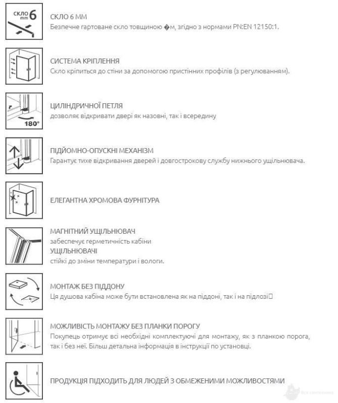 Душова кабіна Radaway квадратна 90х90 см, скло прозоре, профіль хром + окремо піддон SDRC9090-01 (10034090-01-01 + 10040090-01-01)