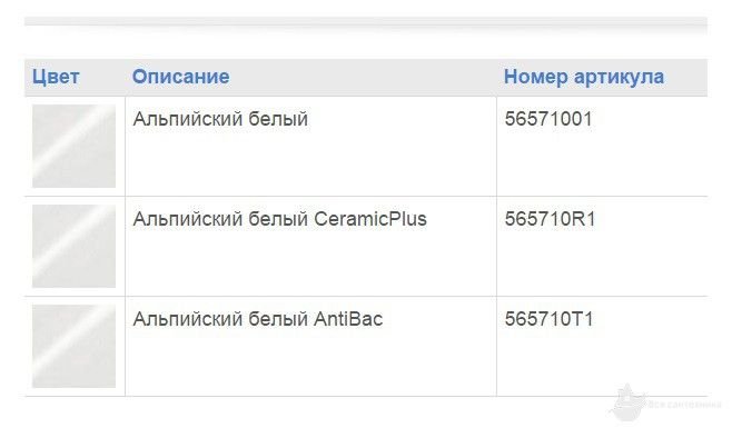 56571001 O.novo Унитаз 360*560 мм напольный под инсталяцию, пристенный  + 9M38S101 Крышка с функцией QuickRelease и SoftClosing